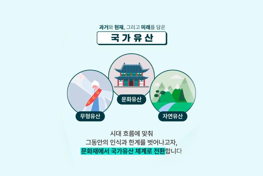 이제는 국가유산이다 이미지